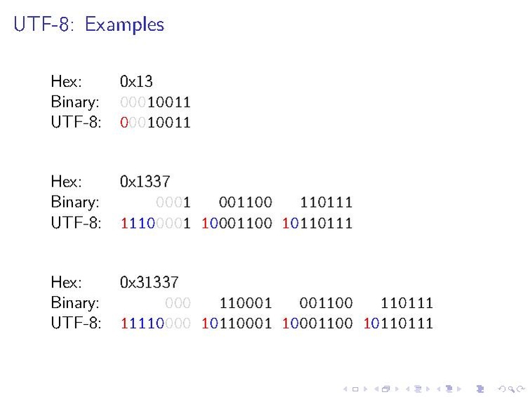 Datei:2016-01-14 Variable Length Encoding.pdf