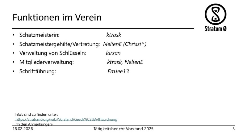 Datei:S0-Vorstand-Tätigkeitsbericht-2025.pdf