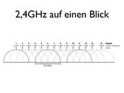 ← vorherige Seite