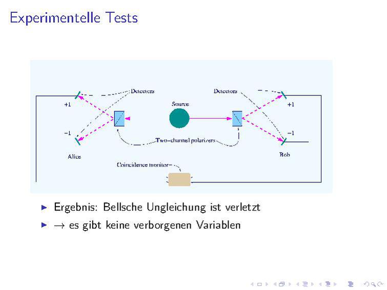 Datei:Ktrask quantenverschraenkung 2014-03-14.pdf