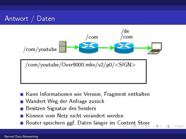 Datei:Named-data-networking.pdf