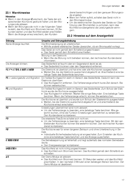 Datei:Bosch Serie 8 Betriebsanweisung.pdf