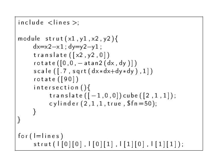 Datei:Tobias-Dekorieren mit Mathematik.pdf